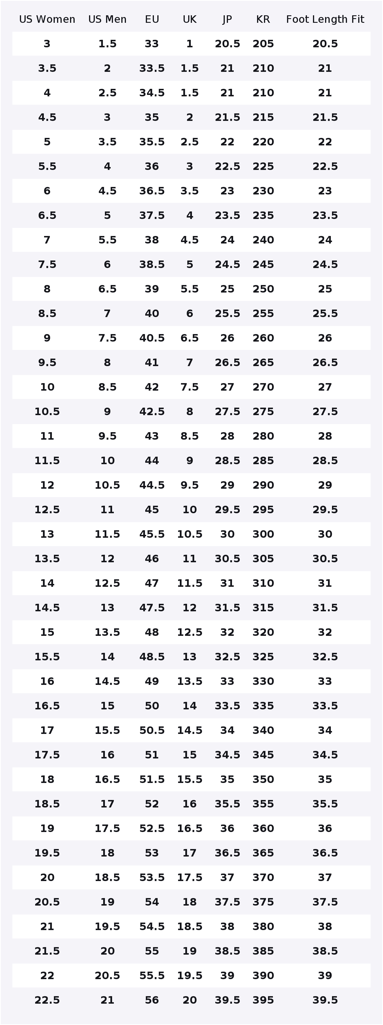 รองเท้าเดินน้ำหนักเบา Nike Mot - Men'S Shoes บทวิจารณ์และราคา