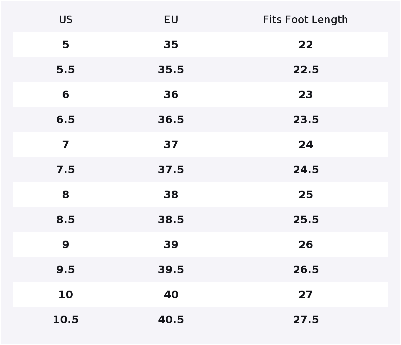 รองเท้าสำหรับเดินเล่นสไตล์สตรี - Men'S Shoes บทวิจารณ์และราคา