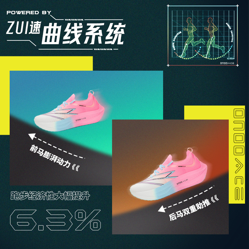 รองเท้ากีฬาผู้ชายแบบเต็มความยา - Carbon Plate Marathon Racing Shoes บทวิจารณ์และราคา